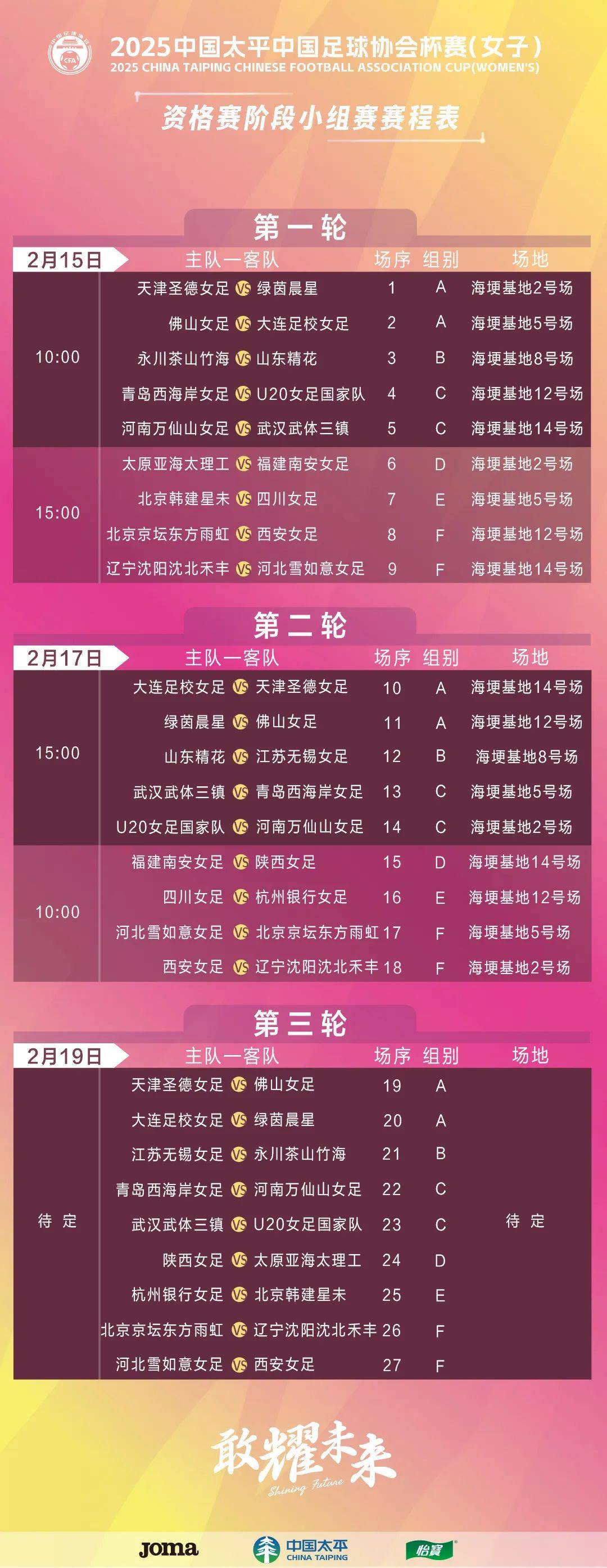 天津女足实力不容小觑，双杀对手晋级足协杯四强的简单介绍